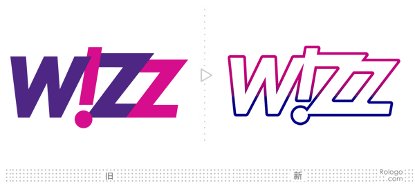 Wizz-air-logos