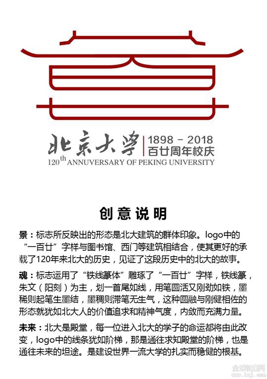 北京大学120周年校庆标识和口号投票启动