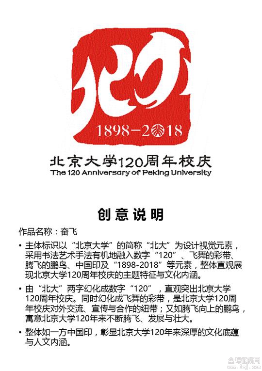 北京大学120周年校庆标识和口号投票启动