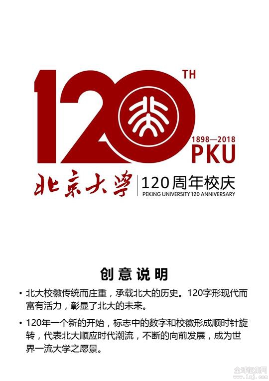 北京大学120周年校庆标识和口号投票启动