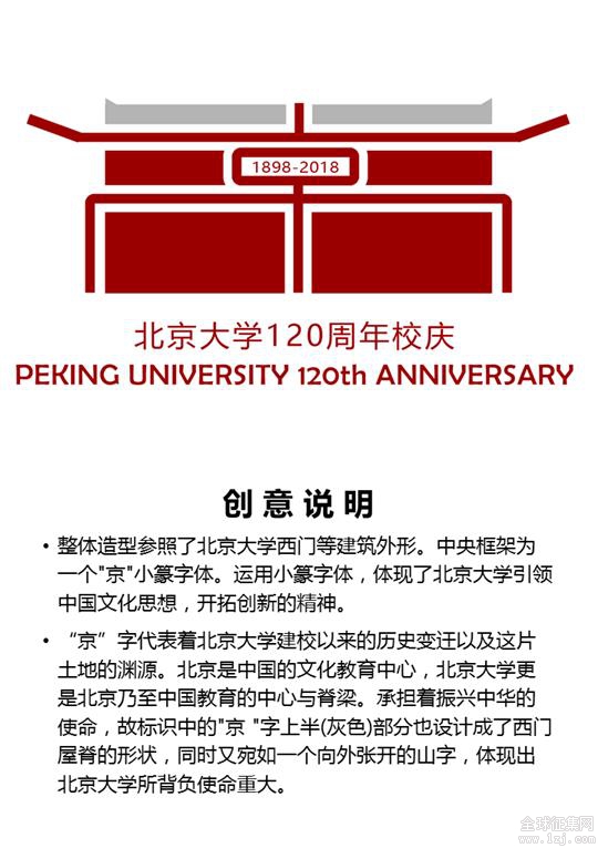 北京大学120周年校庆标识和口号投票启动