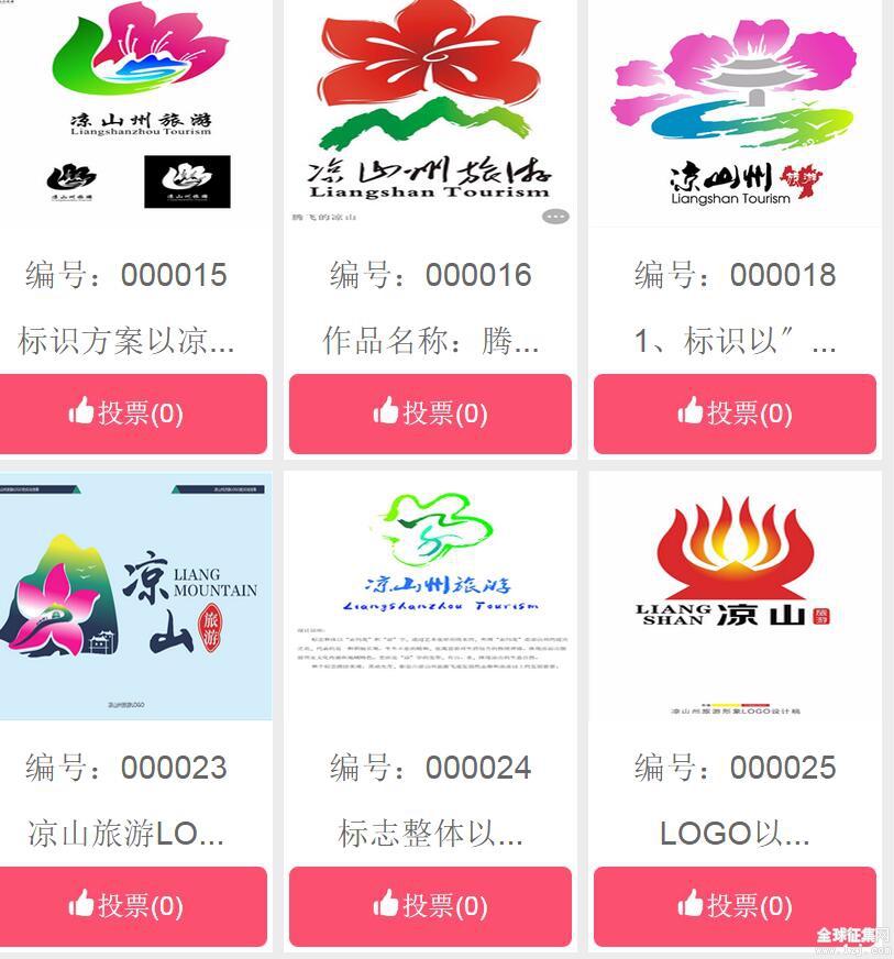 凉山旅游形象logo征集投票