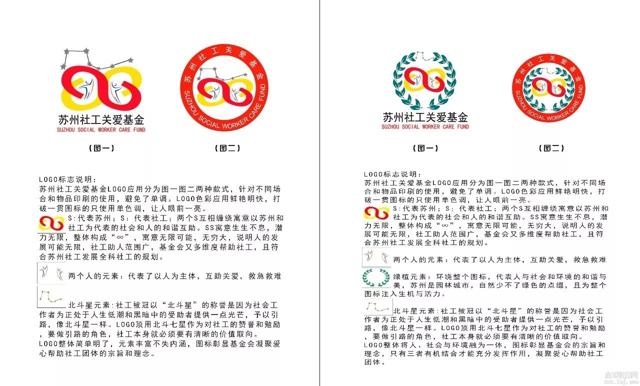 关于苏州社工关爱基金logo的投票