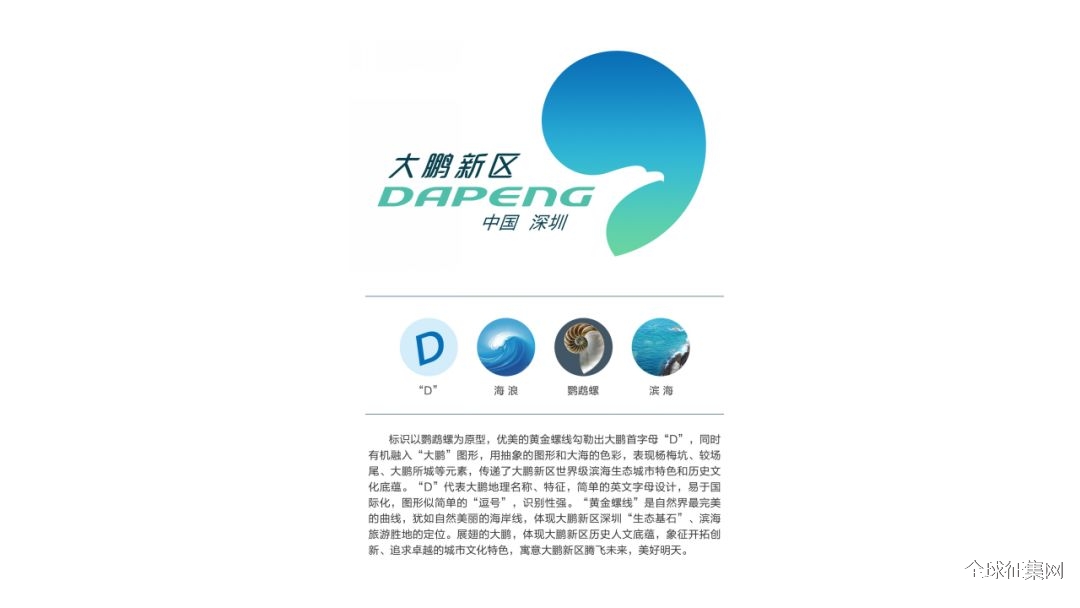 大鹏logo用哪个?你说了算!