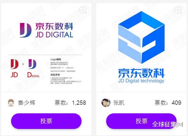 京东数字科技120万现金征集广告语及logo开始投票