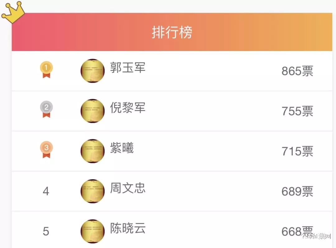 激动人心的开奖时刻，来了！ top5正在荣誉榜上闪耀！ 万众瞩目的获奖榜单已正式揭晓，ta们，用自己的创意与才华， 将千年中医药文化与现代文明深度融合； ta们