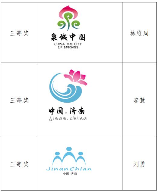 济南标识和宣传语揭晓