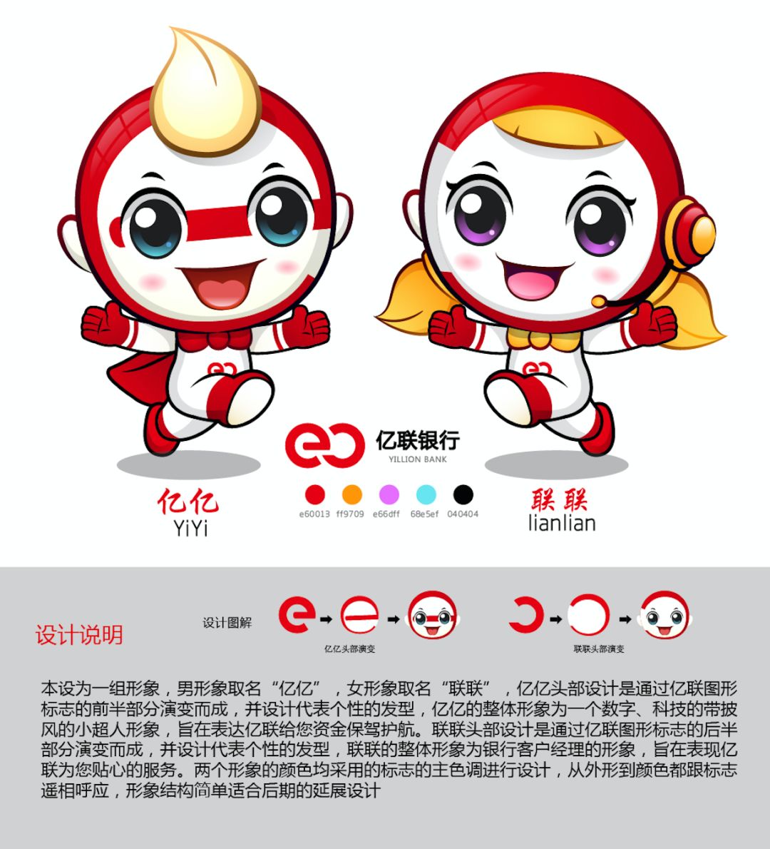亿联银行吉祥物设计网络投票结果