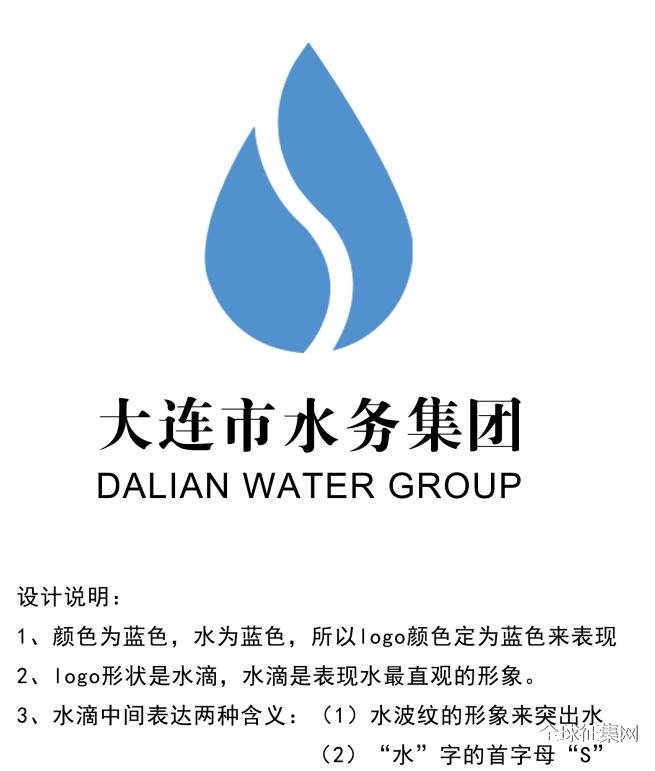 大连市水务集团有限公司及大连城市品牌水饮品标识 logo征集结果公示