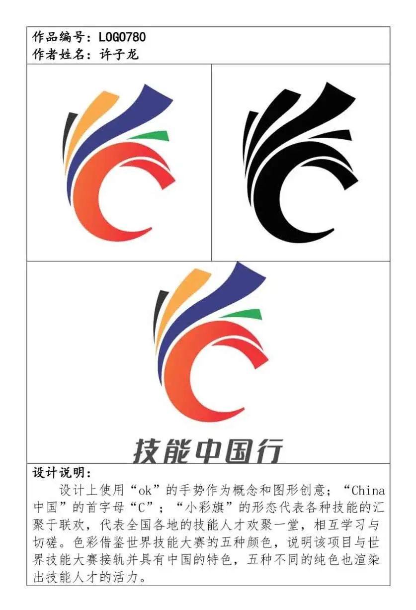 技能中国行技能展示交流活动 | 标识(logo)候选作品公示