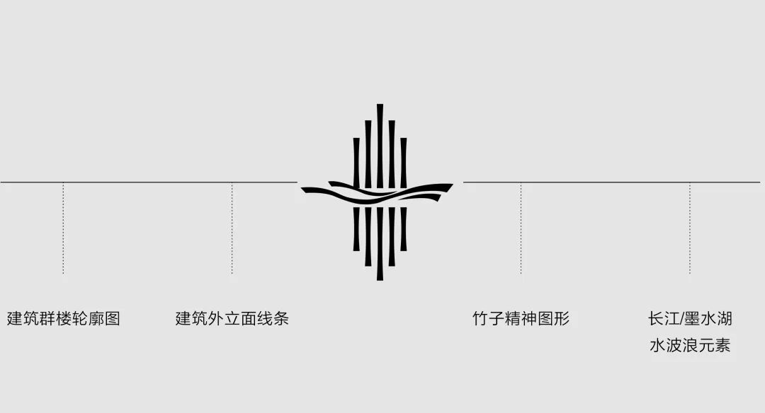 中国铁建·御湖logo由你来定!