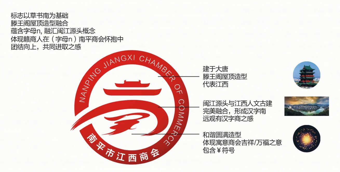 南平市江西商会|会徽征集活动投票评选 - 标识(logo)