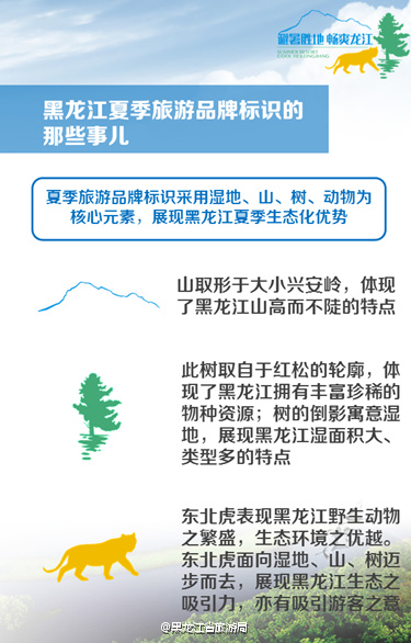 heilongjiang-summer-tourism-logo