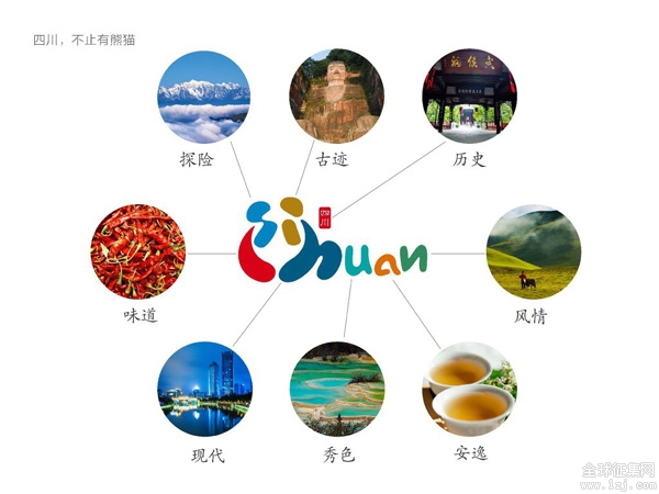 四川发布最新旅游形象Logo及口号/美界设计