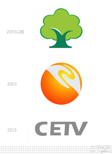 cetv-new-logo