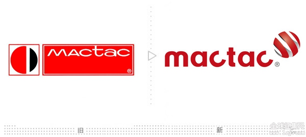 mactac-logos