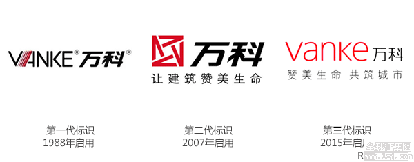 vanke-logos