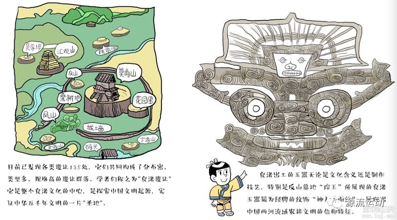良渚文化遗产手抄报图片