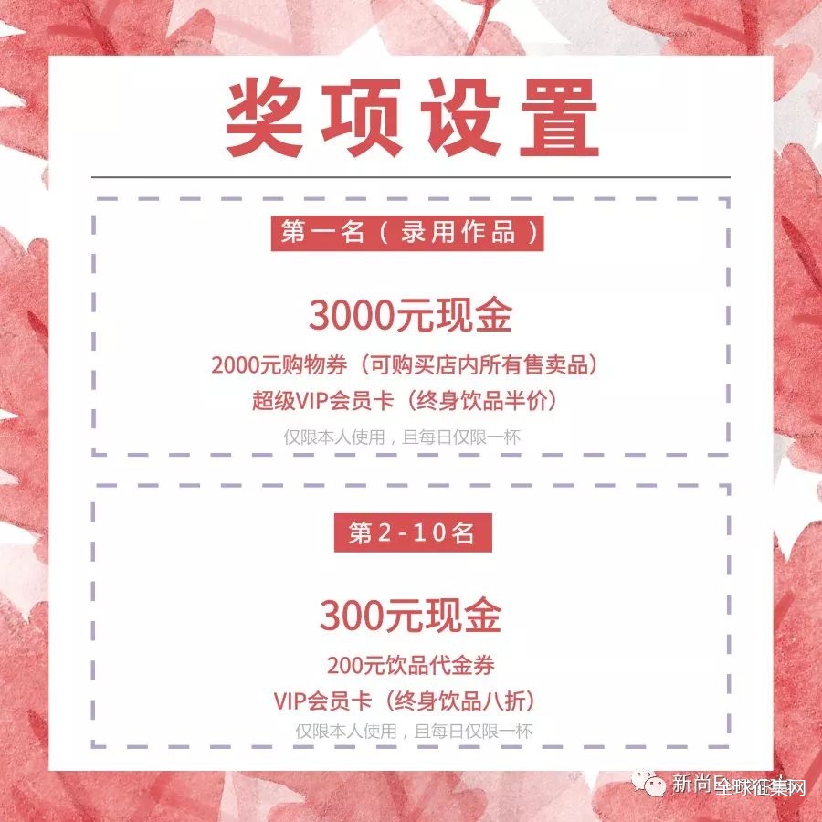 征集投票丨新尚eurogala店名征集活动入围作品公布