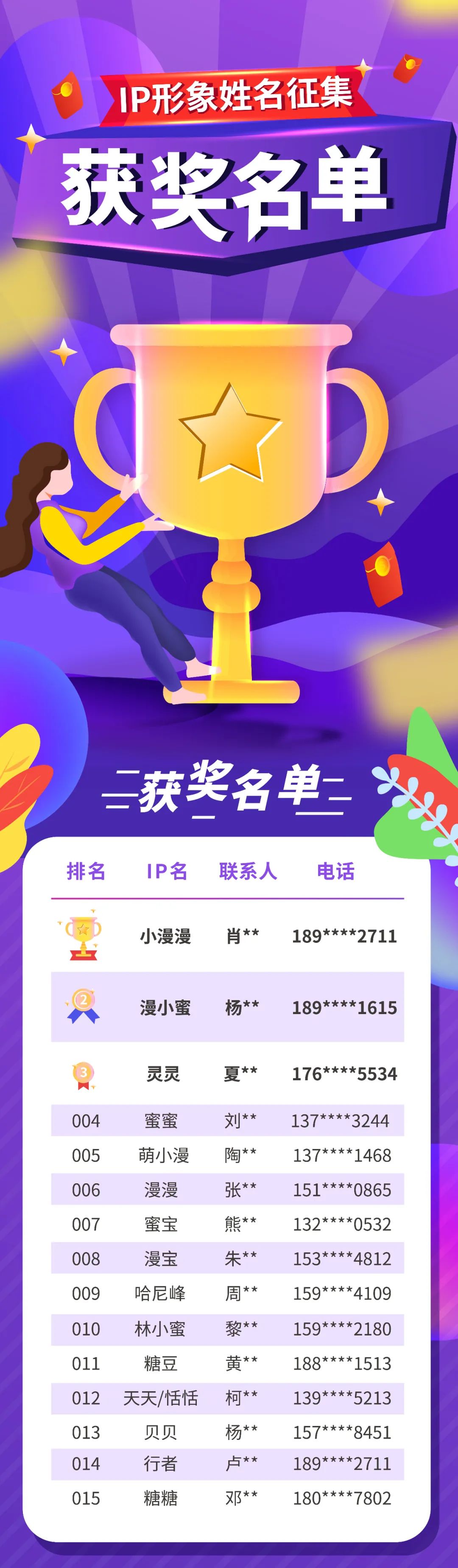 ͳIP