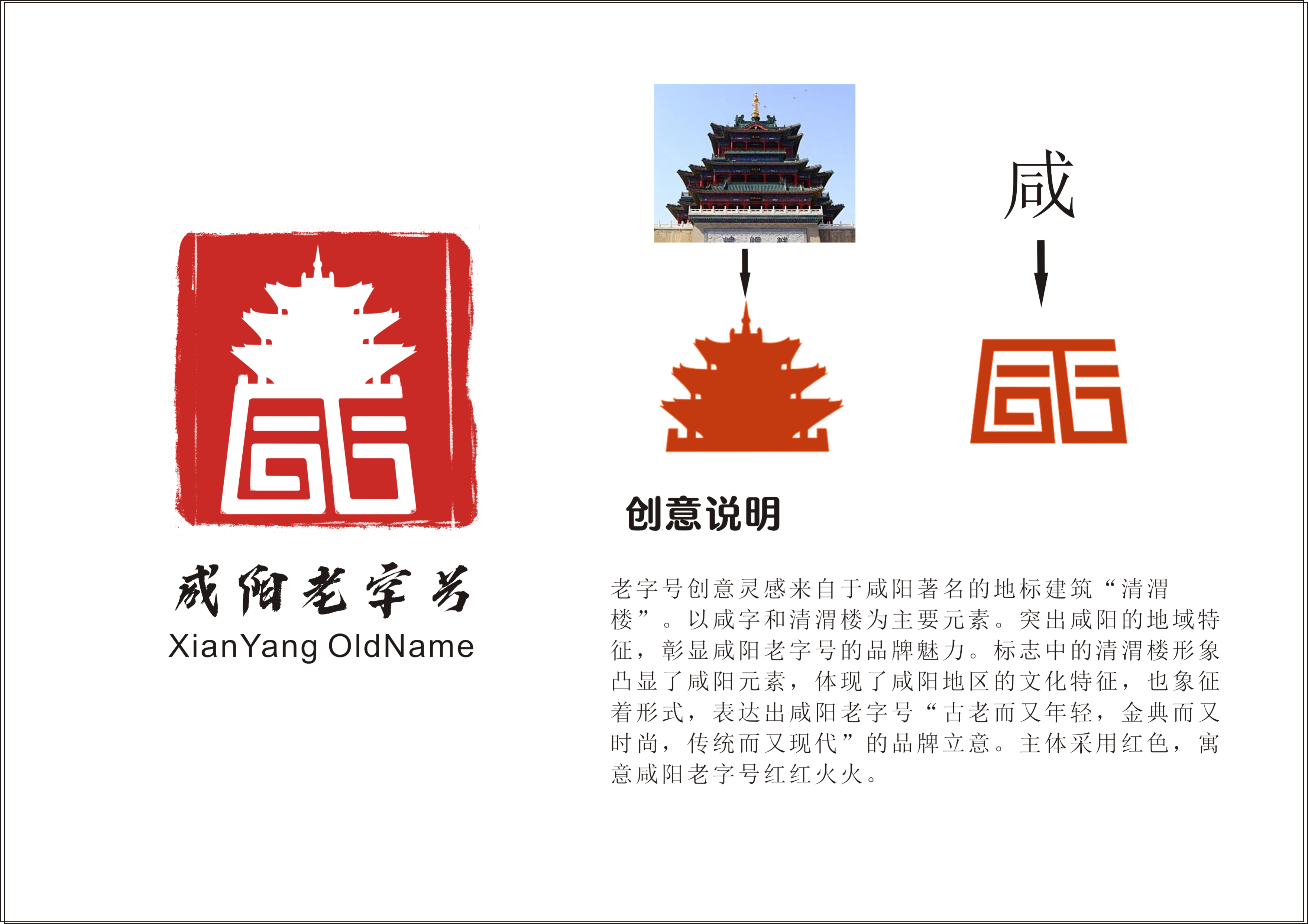 “国际面食之都”“咸阳老字号”形象标识(LOGO)征集最终评审结果公示