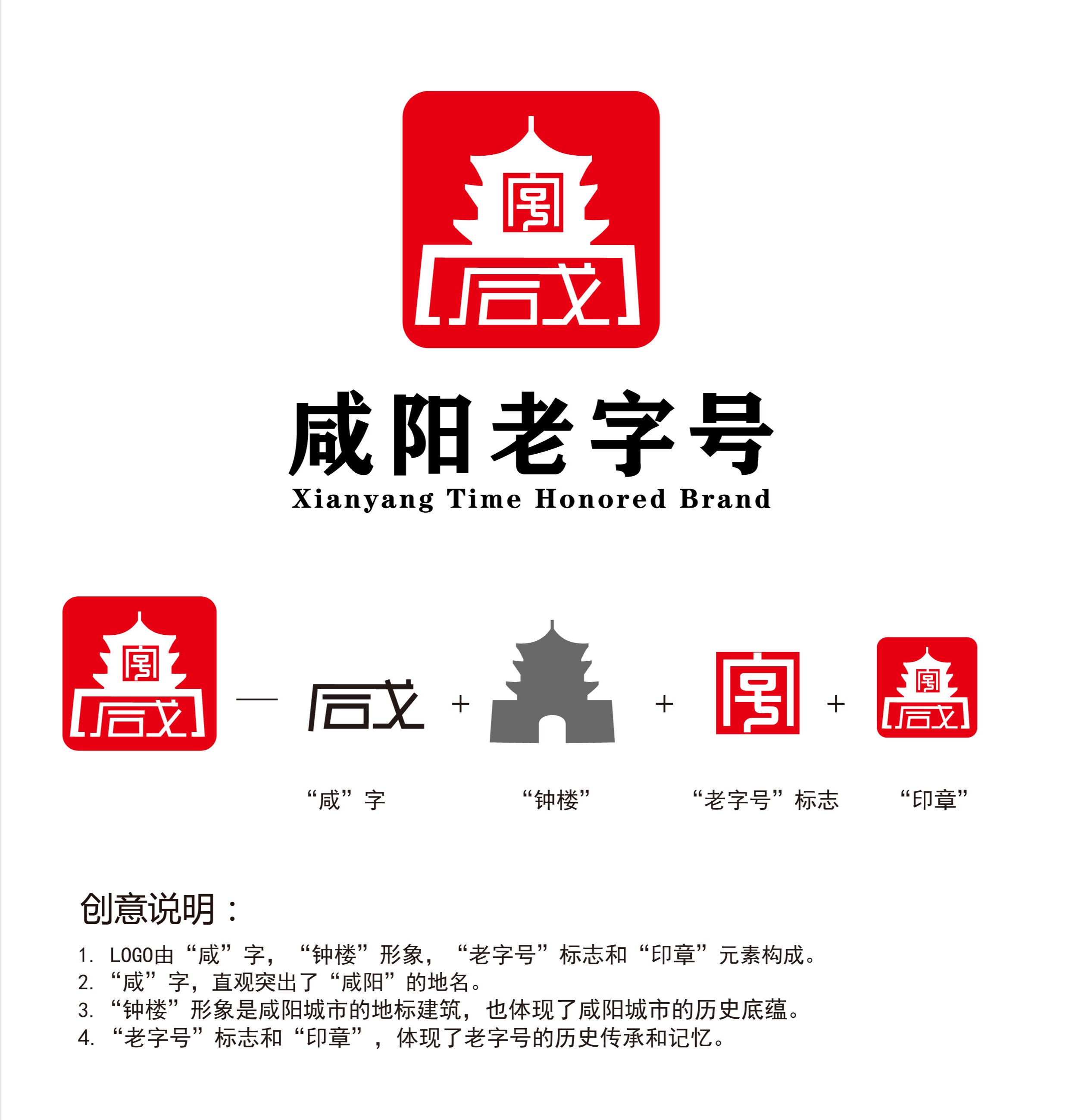 “国际面食之都”“咸阳老字号”形象标识(LOGO)征集最终评审结果公示