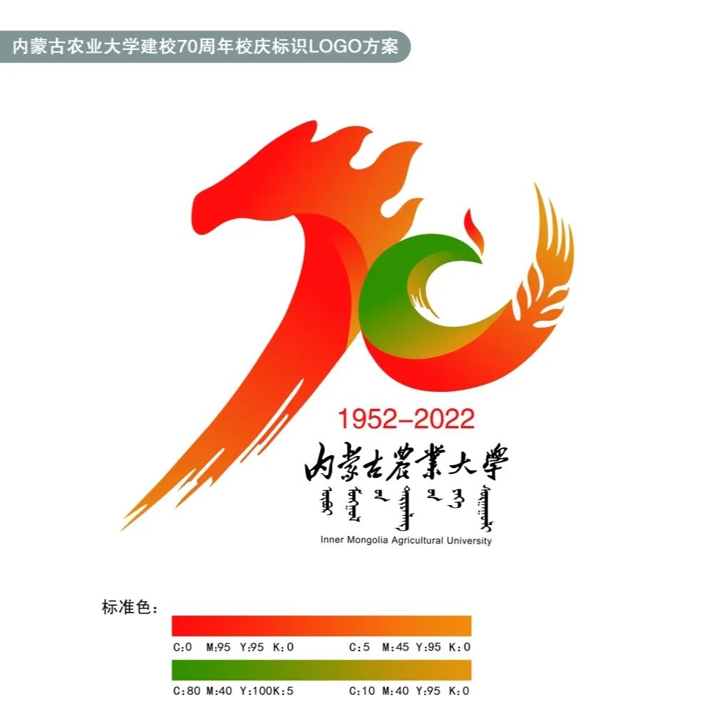 关于发布内蒙古农业大学70周年校庆主题标识logo的通知