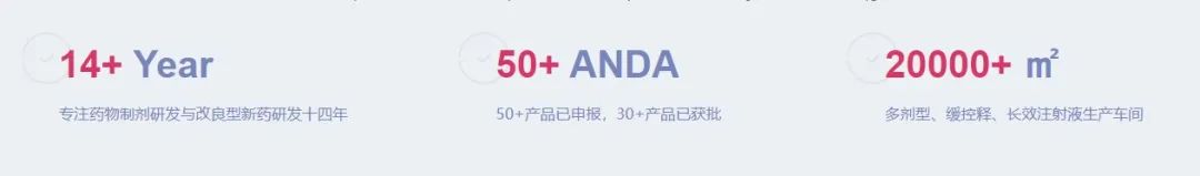 ҩƷƷô
