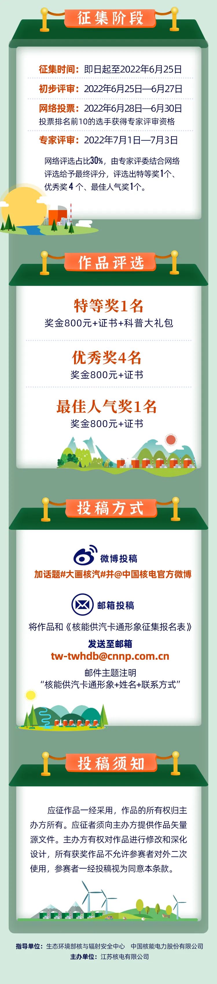 800元 江苏核电“核汽”IP形象征集!