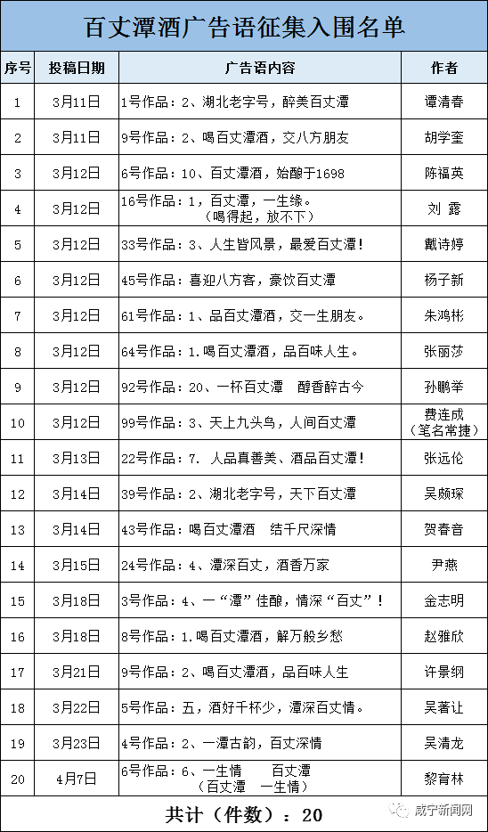 百丈潭酒价格图片