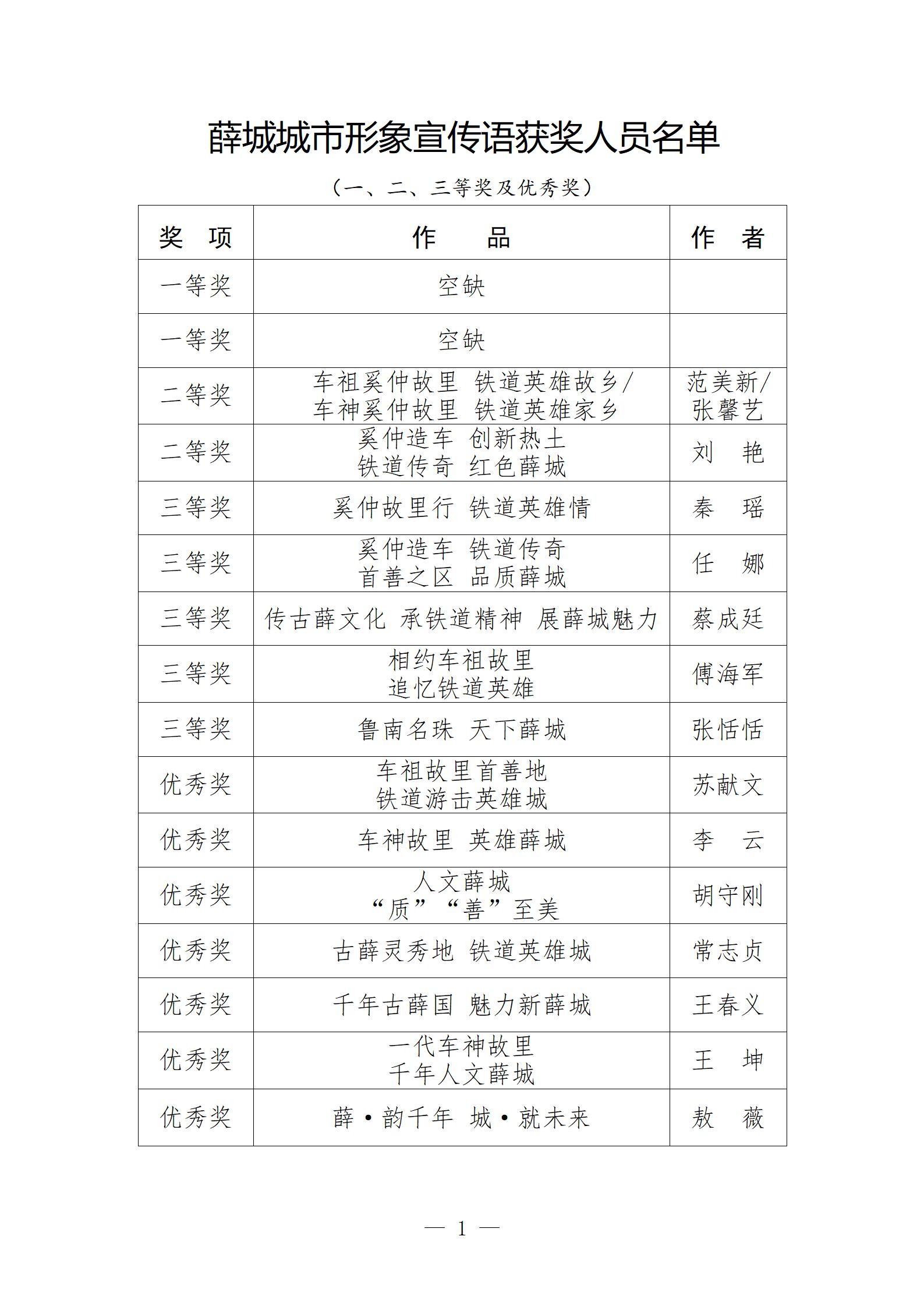 Ѧǳѡʾ(1)(1)(1)(1)_01