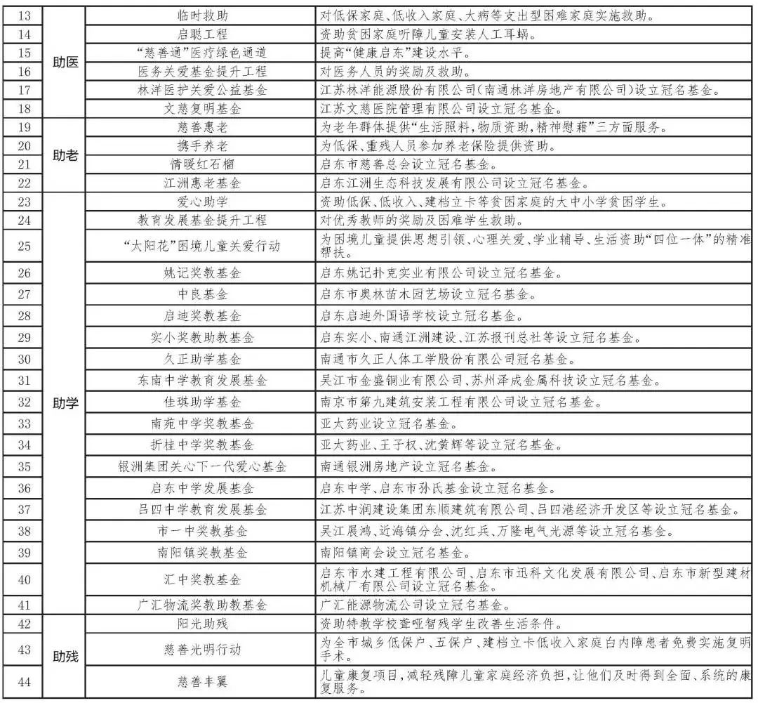 微信图片_20230322094007.jpg 图片