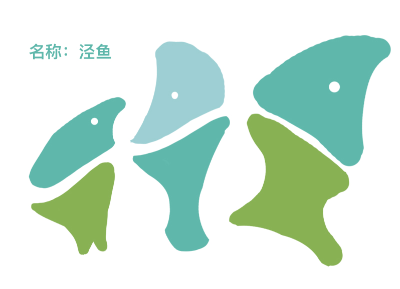 \ 图片
