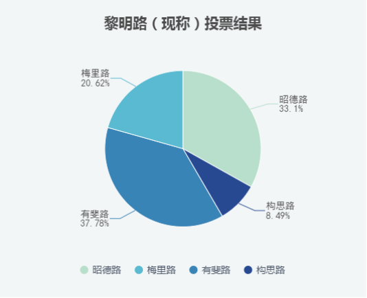 图片4.png 图片