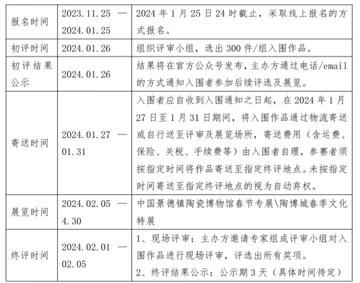 20000元 首届全国“青花奖”陶瓷首饰创意设计大赛