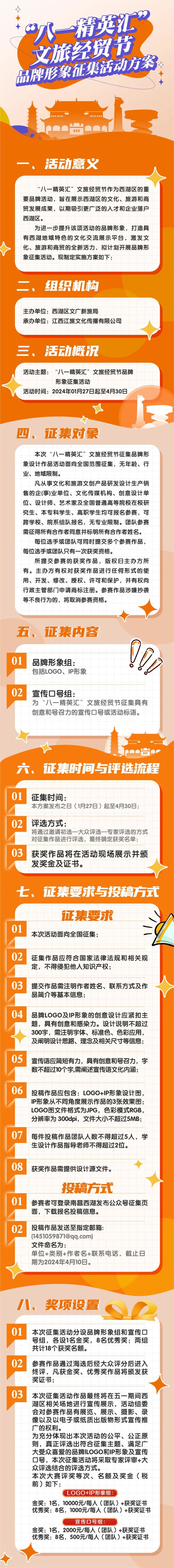 “八一精英汇”文旅经贸节品牌形象征集_NO.06