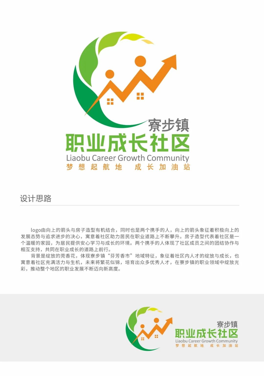 2024年寮步镇职业成长社区logo与主题口号设计大赛获奖名单公布 2024年寮步镇职业成长社区logo与主题口号设计大赛获奖名单公布.7图片