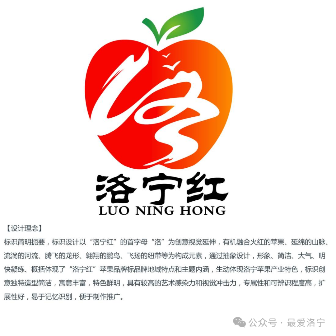 “洛宁红”LOGO标识评选结果公示 “洛宁红”LOGO标识评选结果公示.3图片