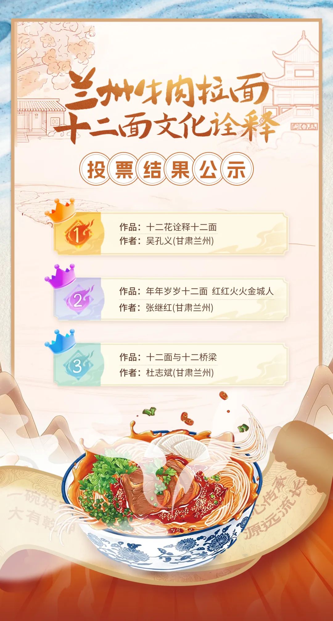 “兰州牛肉拉面一句话宣传语”与“兰州牛肉拉面十二面文化诠释”征集大赛投票结果正式 “兰州牛肉拉面一句话宣传语”与“兰州牛肉拉面十二面文化诠释”征集大赛投票结果正式.1图片