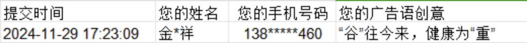 谷重品牌广告语征集活动获奖名单公布 谷重品牌广告语征集活动获奖名单公布.3图片