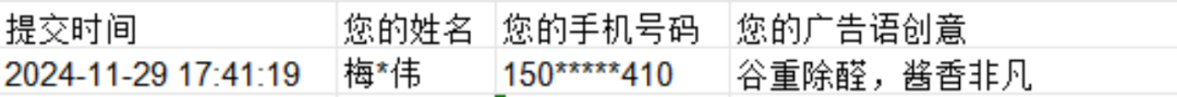 谷重品牌广告语征集活动获奖名单公布 谷重品牌广告语征集活动获奖名单公布.7图片