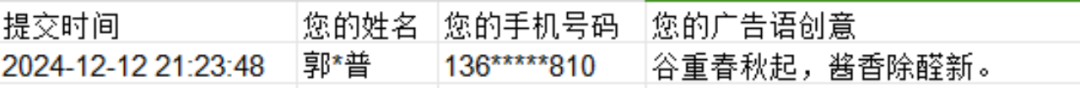 谷重品牌广告语征集活动获奖名单公布 谷重品牌广告语征集活动获奖名单公布.4图片