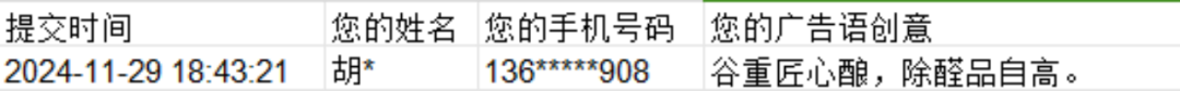 谷重品牌广告语征集活动获奖名单公布 谷重品牌广告语征集活动获奖名单公布.5图片