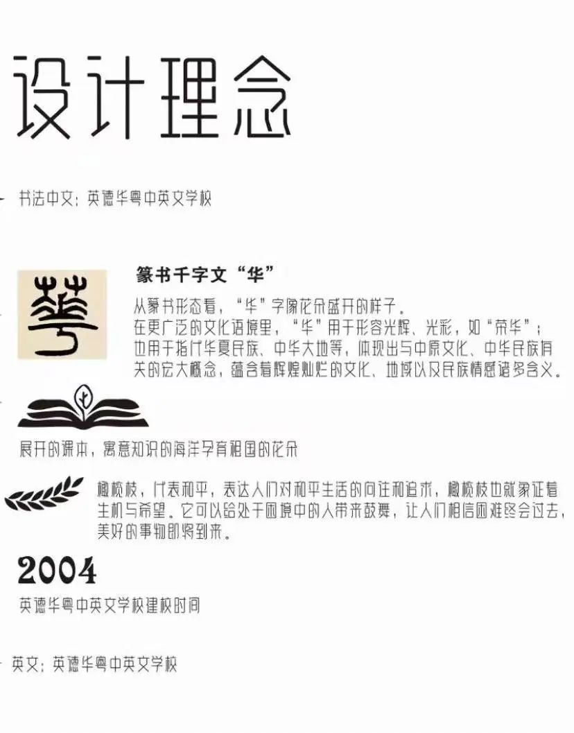 英德华粤中英文学校logo设计征集活动结果公示 英德华粤中英文学校logo设计征集活动结果公示.1图片