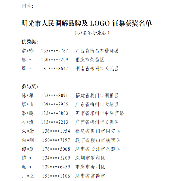 明光市司法局人民调解品牌及LOGO征集活动揭晓 明光市司法局人民调解品牌及LOGO征集活动揭晓.0图片