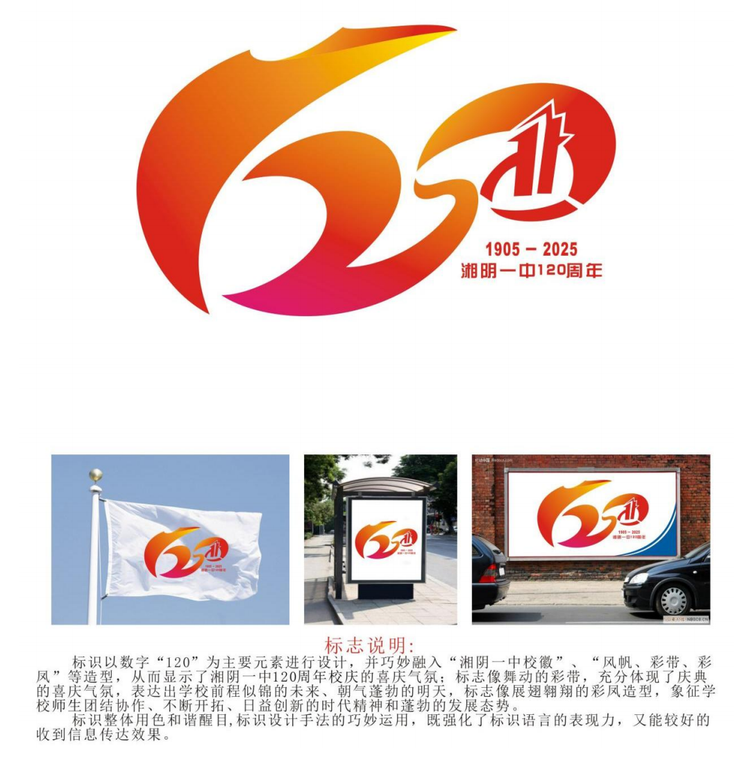 湘阴一中120周年校庆主题词和标识LOGO征集投票 湘阴一中120周年校庆主题词和标识LOGO征集投票.3图片