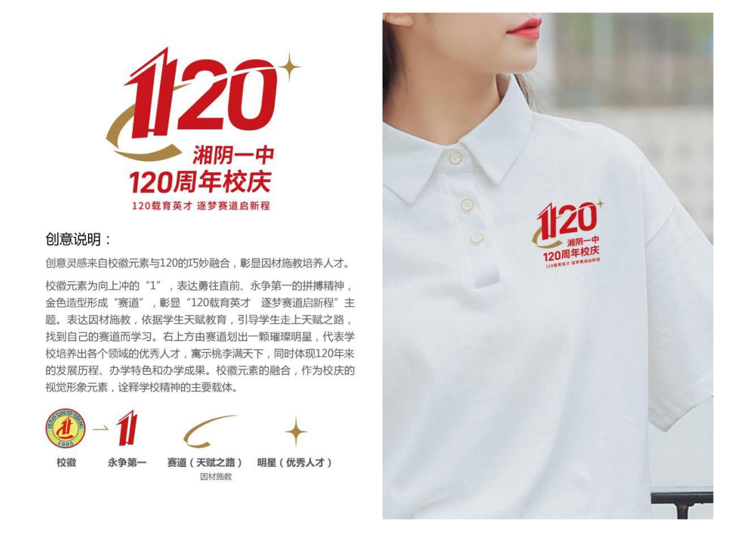 湘阴一中120周年校庆主题词和标识LOGO征集投票 湘阴一中120周年校庆主题词和标识LOGO征集投票.5图片