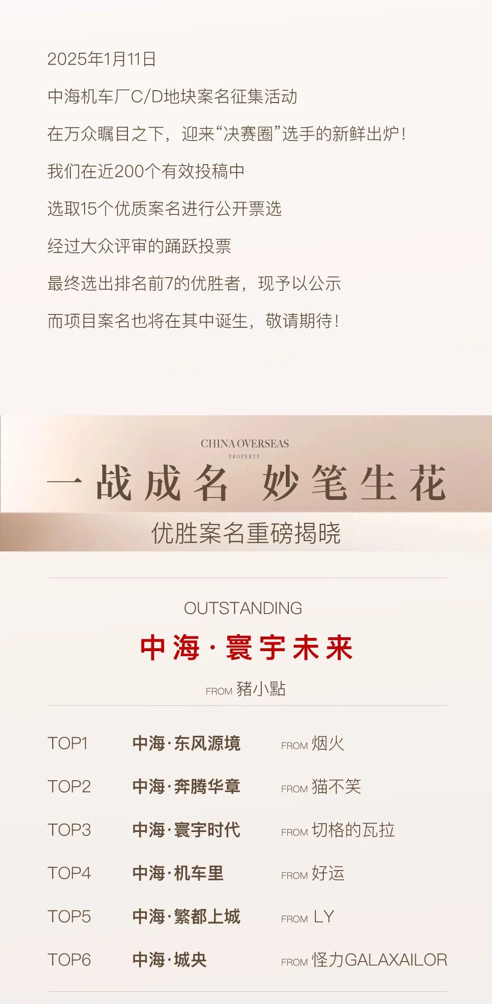 中海机车厂C/D地块案名征集活动 优胜案名重磅揭晓 中海机车厂C/D地块案名征集活动 优胜案名重磅揭晓.0图片