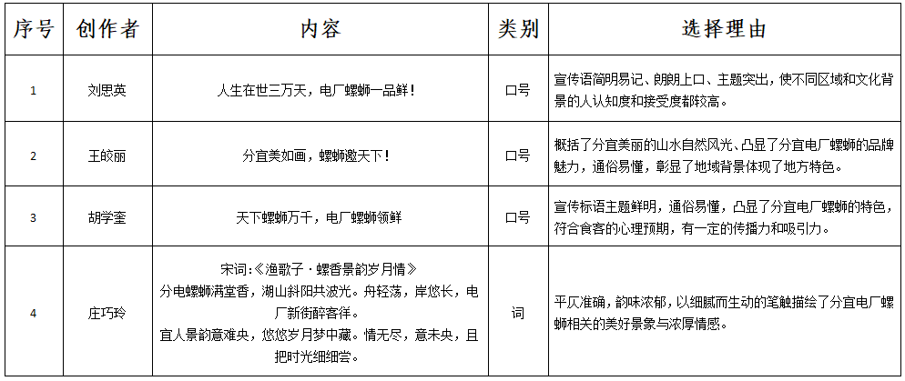 ˵糧.0ͼƬ