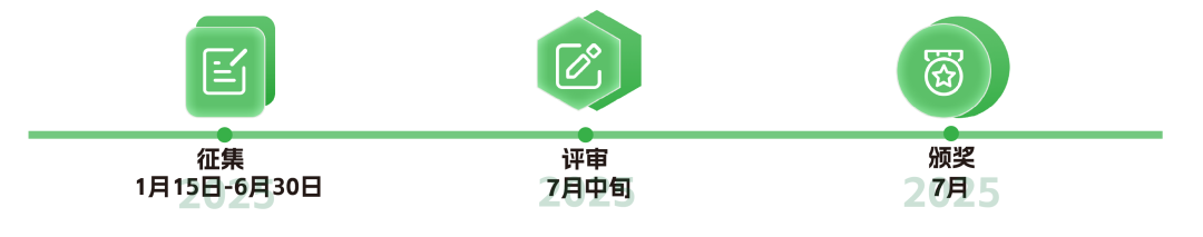 лƽ̬ɹ׽ũƷװƴ.4ͼƬ